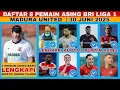 Download Lagu Skuad Asing Madura United Terkini ‼️ Lengkapi Pemain 8 Pemain asing - Balotelli dan Roget Donet