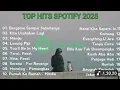 Download Lagu Top Hits Spotify 2025 Indonesia | Lagi Viral 2025 | lagu santai saat kerja