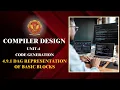 4 9 1 DAG Representation of Basic Blocks CS603 C