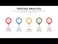 Make Animated PowerPoint Timeline Slide