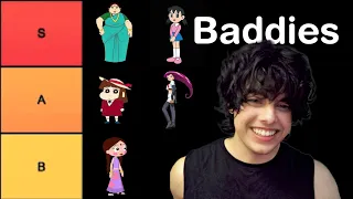 Indian Cartoons Baddies Tier List