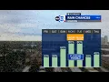 Tropical downpours return soon ABC13 Weather Watch Monday and Tuesday