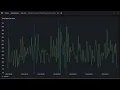Real-Time System Metrics Visualization