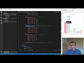 Javascript Chart drawing using chartjs 1 Bar Chart