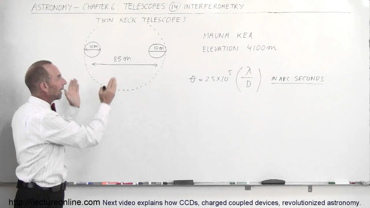 Astronomy - Ch. 6: Telescopes (14 of 21) How Interferometry Improve Telescope Resolutions