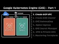 Terraform GCP Tutorial Getting Started with Google Cloud Platform