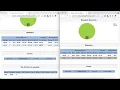 nhancv NestJS PM2 Fork vs Cluster