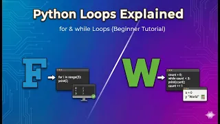 Python Loops Explained for while Loops Beginner Tutorial