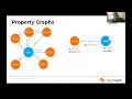 How to use TigerGraph for Supply Chain Fundamentals of TigerGraph