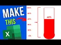 How to Make a Goal Thermometer in Excel step by step