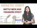 Genetic Drift I Bottle Neck Effect I Founders Effect I Natural Selection I NEET I CSIRNET I IITJAM