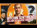 Download Lagu Medvedie indikátory ❌ pre BITCOIN vs. BULLRUN 🚀  Čo čakať? #BTC #kryptoraňajky