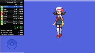 Rant Why the Switch Pokemon sales numbers are NOT actually good