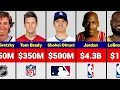 Richest American Athletes of All Time NBA NFL MLB NHL