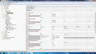 RobotFramework 8 DataProvider
