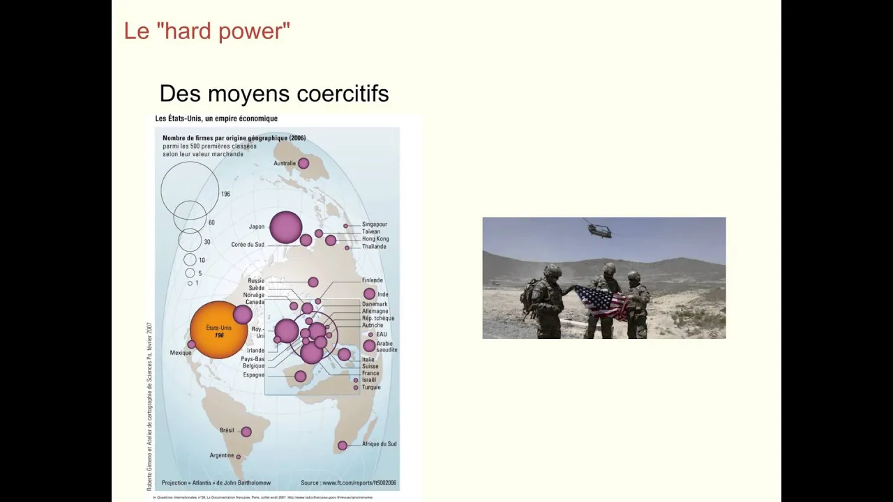 Soft power, hard power, smart power