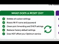 How To Reset Optimum Router - Factory Reset Troubleshooting Guide 2026