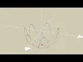 Spherical Pendulum Animation