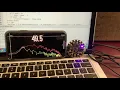 Programming Sound Sensor on a Adafruit CPX