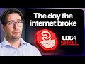 The Untold Story of Log4j and Log4Shell Christian Grobmeier GitHub