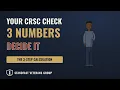 How Much CRSC Will YOU Get The 3-Step Calculation 2026 VA Rates