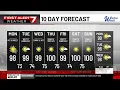 WUWT - FIRST ALERT FORECAST