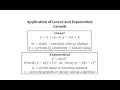 Linear and Exponential Growth Complete a Salary Table