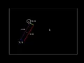 Circle Rotated Rectangle Collision Prediction