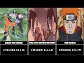 ALL ARCS IN NARUTO SHIPPUDEN IN CHRONOLOGICAL ORDER