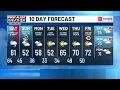 Friday NOON Live FIRST ALERT Weather Show