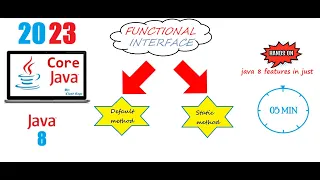 Java 8 - Tutorial
