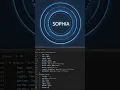 Designing the Hood of Sophia Python Desktop App AI Assistant Python Project