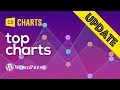 Update Use The Query Builder for Meta Value Searching Arranging in Cornerstone Charts