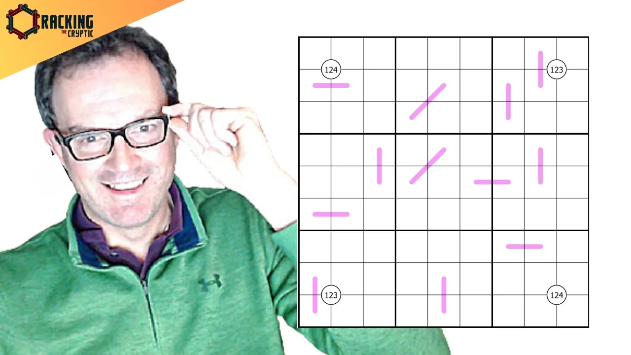Do You Need Sudoku Theory To Solve This?