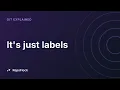 Git in a Nutshell It s Just Labels on a Tree