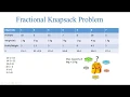 Fractional Knapsack Greedy Method Step by Step in Python