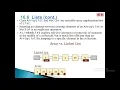 Chapter 16 Java Collections Framework Part 2