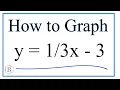 How to Graph the Equation y x - 3