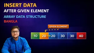 Insert Data After a Given Element in Array Data Structure Bangla