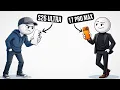 The Psychology of Apple vs Android Users