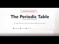 Periodic Table PowerPoint Presentation Chemistry PPT for Students