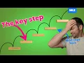 5 Steps from SWE to ML Engineer in 2025