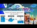 Dockerfile Part 2 dockerfile tutorial