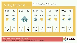 Weather in Manhattan New York New York - Saturday Aug 15 2026