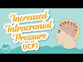 Increased Intracranial Pressure ICP Pathology Risk Factors Symptoms and Medications