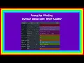 Python Data Types with Spyder