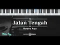 Download Lagu Jalan Tengah – Naura Ayu (KARAOKE PIANO - MALE KEY)
