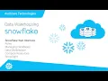 Snowflake Web Interface Walkthrough