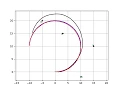 PythonRobotics EKF SLAM simulation