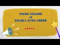 Magic square of doubly even
